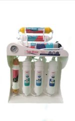 دستگاه تصفیه آبSoft water اینلاین شاسی فایبر7مرحله - تصویر 4